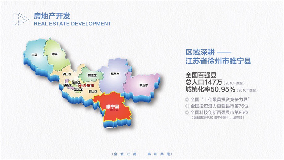 房地產開發11.jpg